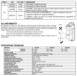 Barriera Infrarossi Attivi Doppio Fascio Orientabile 3 Pezzi Sensore Segnala Allarme Passaggio Intruso Protezione Lineare Portata 120 MT Interno 60 MT Esterno Collegamento a Filo Antifurto Alime. 12 V