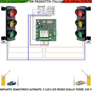 Kit Semafori Orientabili 180° Semaforo 24 Led Rossi 24 Led Gialli 24 Led Verdi 230 V 50 Hz 3 W CE IP65 Funzione Automatica Tempi Regolabili da 3 a 240. Sgombero Controllo Transito Veicoli Condominio