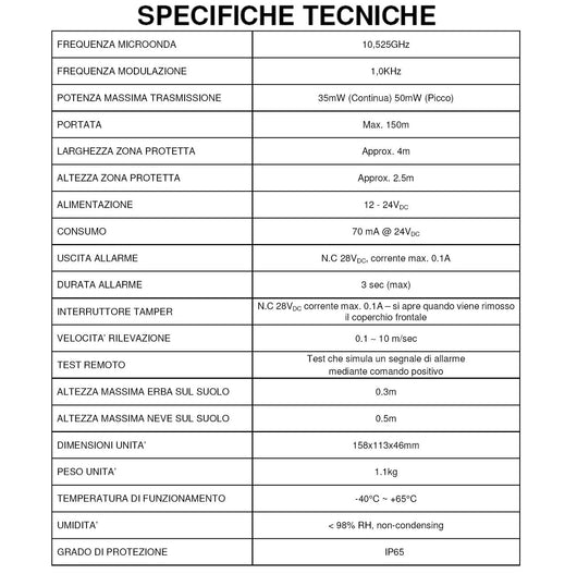 Rilevatore di Movimento Esterno Barriera Microonde Attive Segnala Allarme Intruso Protezione Lineare da Esterno Portata Max L150X∅4 Metri Collegamento Antifurto Via Filo Aliment. 12 V Freq. 10.525 GHz