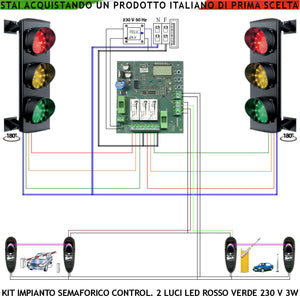 Impianto Semaforo Orientabile 180° 24 Led Rossi 24 Led Gialli 24 Led Verdi 230 V 50 Hz 3 W IP65 Funzioni Gestite da 2 Coppie di Fotocellule Tempi Regolabili da 3 a 240. Ingresso Uscita Veicoli Garage