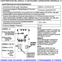 Lampeggiatore 12 Led 4 File Selezione Luce Fissa Oppure Lampeggiante 60 Cicli al Minuto Alimentazione 12 Vcc 24/230 Vac Con Base da Parete Uso Come Monitore su Automatismi o Come Ripetitore di allarme