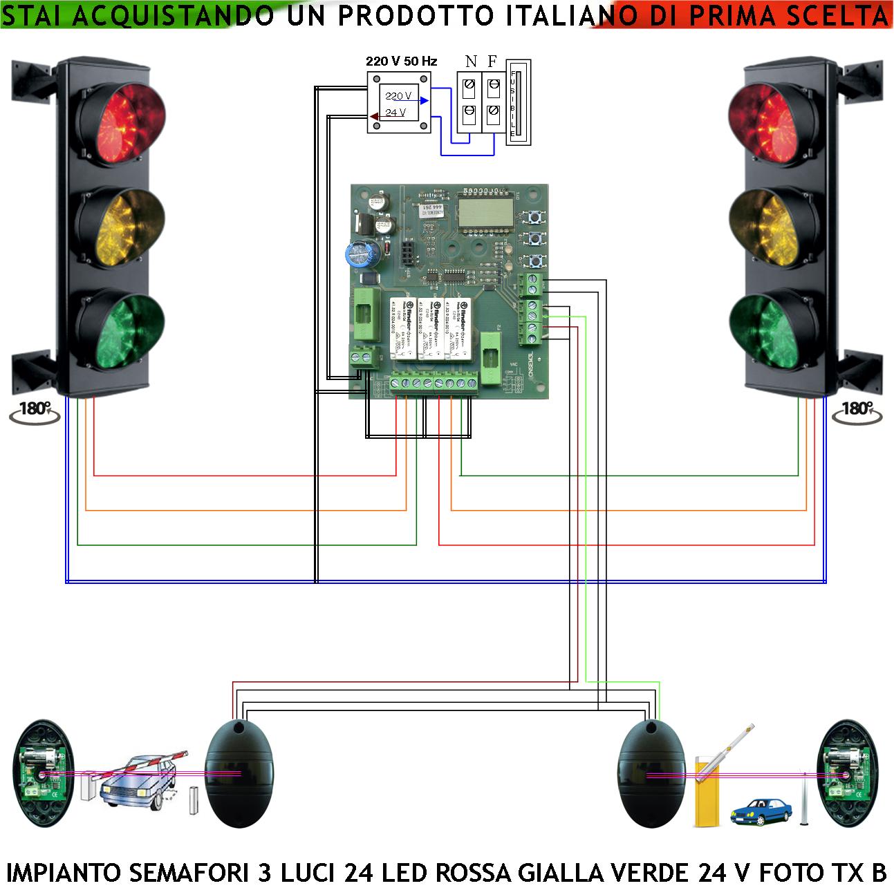 Impianto Semaforico 3 Luci 3 Schede da 24 Led Rossi Gialli e Verdi 24 V CE IP65 Centrale di Comando 220 V 50 Hz Funzioni Controllate da 2 Coppie di Fotocellule TX Batteria Tempi Regolabili da 3 a 240 Secondi Ingresso Uscita Veicoli Garage