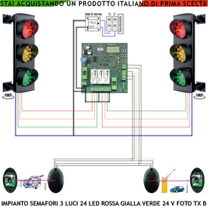 Kit Semaforo Impianto Rampa Garage 3 Luci 3 Schede da 24 Led Rossi Gialli e Verdi 24 V IP65 Centrale Con Tempi Regolabili da 3 a 240 Secondi Funzioni Controllate da 2 Coppie di Fotocellule TX Batteria Ingresso Uscita Veicoli Condominiali