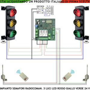 Semaforo Kit Impianto 3 Luci 3 Schede da 24 Led Rossi 24 Led Gialli 24 Led Verdi 24 V CE IP65 Centrale di Comando 220 V 50Hz Funzioni Gestite da 2 Radioriceventi 2 Radiocomandi Tempi Regolabili da 3 a 240 Sec. Ingresso Uscita Veicoli Garage