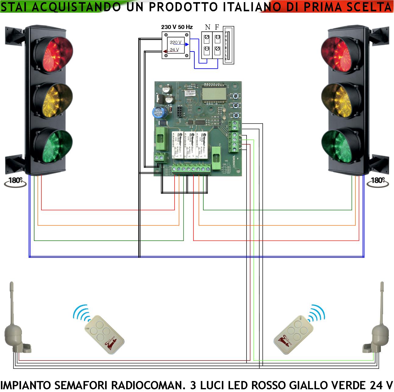 Kit Semaforo Impianto Rampa Garage 3 Luci 3 Schede da 24 Led Rossi 24 Led Gialli e 24 Led Verdi 24 V IP65 Centrale Con Tempi Regolabili da 3 a 240 Secondi Funzioni Controllate da 2 Radioriceventi 2 Radiocomandi Transito Veicoli Parcheggio