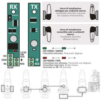 Coppia di Fotocellule Ruotabili 180° in Orizzontale Controllo e Sicurezza Cancello Elettrico Automatico TX e RX Portata 20 Metri Lineari Montaggio a Parete Oppure Palina Alimentazione 12/24 Vac IP44