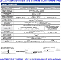VXI Dual PIR Infrarosso Esterno 4 Sensori di Movimento Grandangolo Con Filtri a Tenda Portata 12 MT Regolabile Via Filo Relè Allarme Protezione Contro Intrusi Alimen. 12 V Assorb. 20 mA Cover ABS IP55