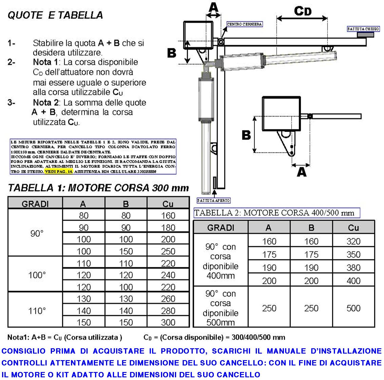 Pistoni Elettromeccanici Cancello Automatico 4 Metri 2 Ante 2 Motoriduttori di Ricambio 24 Vcc Corsa 300 mm Spinta 2 Q.li Kit Staffe Chiave Sblocco sul Carrello di Traino Compatibili a Qualsiasi Elettronica BTF Poteco Misure 910X88X88 mm