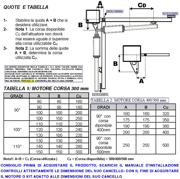 Pistoni Elettromeccanici Cancello Automatico 4 Metri 2 Ante 2 Motoriduttori di Ricambio 24 Vcc Corsa 300 mm Spinta 2 Q.li Kit Staffe Chiave Sblocco sul Carrello di Traino Compatibili a Qualsiasi Elettronica BTF Poteco Misure 910X88X88 mm