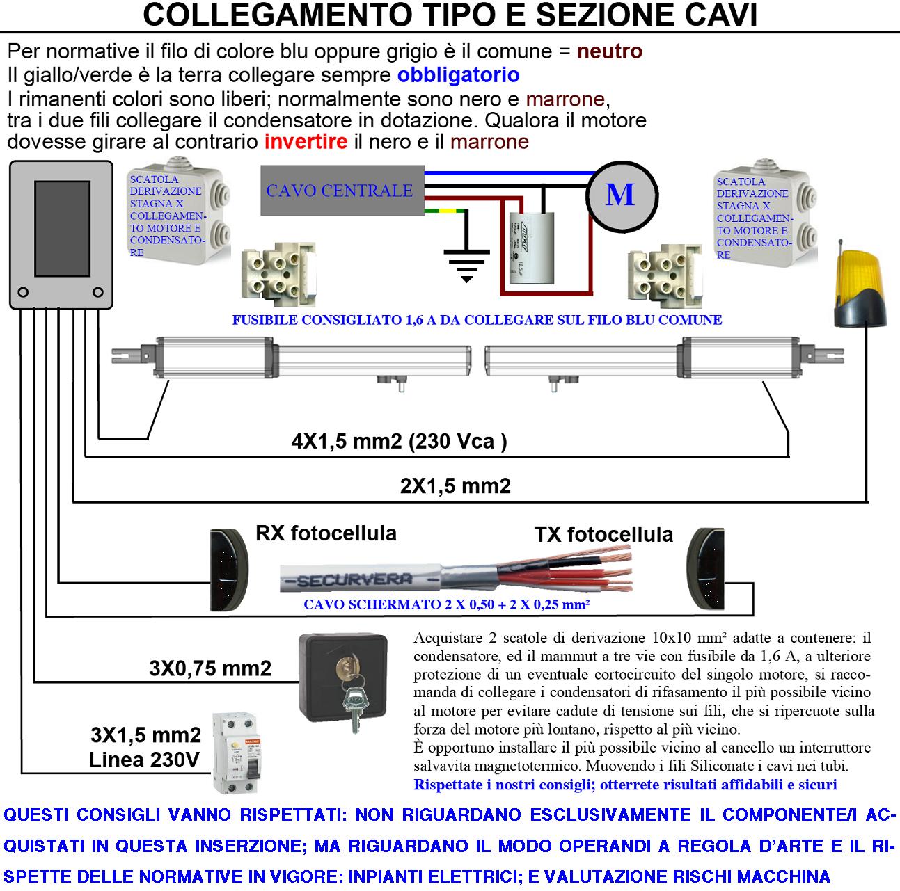 Contenitore Collegamenti Sicuri tra Centrale e Motore 220 V per Automatismo Cancello Fusibile di Protezione Cavo Schermato per Fotocellule