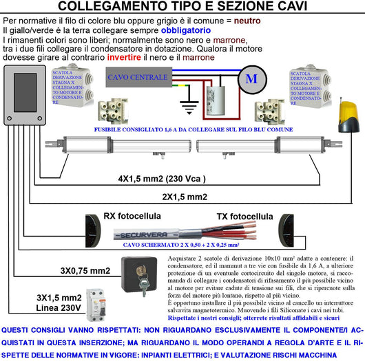 Contenitore Collegamenti Sicuri tra Centrale e Motori 220 V per Automazione Cancello Fusibile di Protezione Cavo per Fotocellule