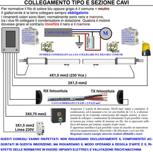 Contenitore Cablaggio tra Centrale e Motori 220 V per Automazione Cancello Fusibile di Protezione Cavo per Fotocellule Differenziale Scatola