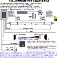 Scatole Derivazione Cancello Elettrico Cablaggio Centrale fotocellule Motori 220 V con Fusibile di Protezione Scatola 2 Moduli Differenziale