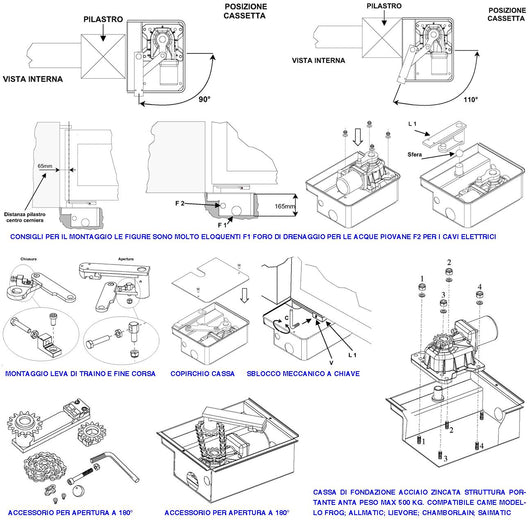 Motore Elettrico 230 V in Alluminio Pressofuso Ingranaggi in Metallo Under Ricambio Per Cassa Fondazione Con Sblocco a Chiave Del Concello Automatico Anta Battente 2,5 MT Lavoro Intensivo 250 Nm IP67