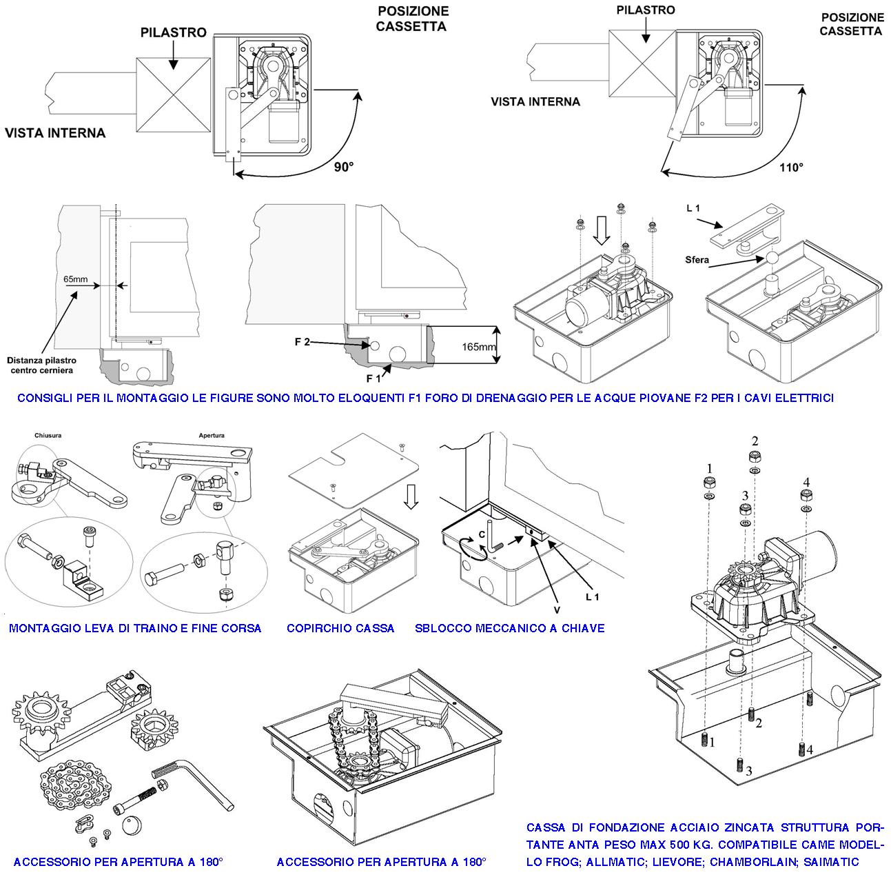 Motore Ricambio 230 V Tipo Under Pressofuso in Alluminio Ingranaggi in Metallo Per Cassa Interrata Con Sblocco a Chiave Del Concello Automatico ad Anta Battente 2,5 Metri Lavoro Intensivo 250 Nm IP67