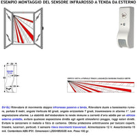Infrarosso Dual Pir Tenda Esterno Protetto Cinque Sensori Marroni Rilevano Intruso Inviano Allarme Portata 8 MT 60° Vert. 7° Orizont. Aliment. 12 V Assor. 10 mA Antifurto Vano Persiana Cover ABS IP31