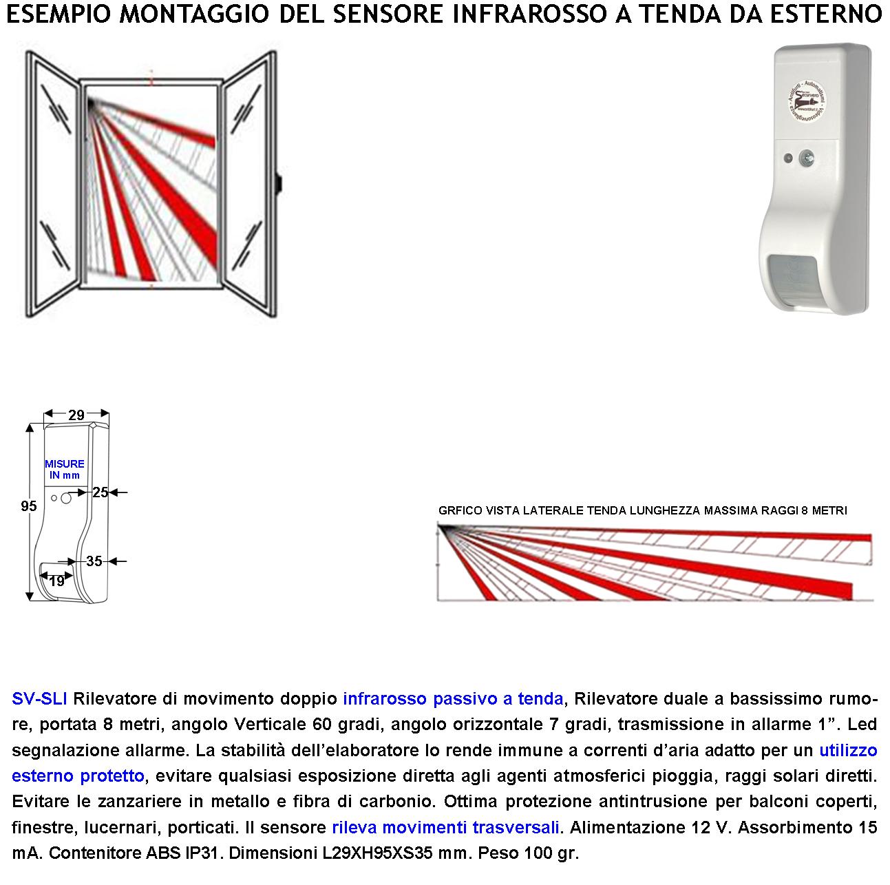 Sensore di Movimento Infrarosso Tenda Esterno 5 Pezzi Vano Persiana Dual Pir Rileva Estranei Invia Allarme Portata 8 MT 60° Vert. 7° Oriz. Alimentazione 12 V Assorbimento 10 mA Cover Bianco ABS IP31