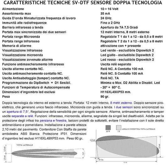 Doppia Tecnologia Tenda Dual Pir e Micronda Portata 8/12 MT Sensore Ladri Esterno Per Rampa Scala Rileva Movimento Ignoti Invia Allarme Aliment. 12 V Assorbim. 10 mA Cover Staffa ABS Bianca IP31