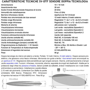 Rileva Movimento Cinque Doppia Tecnologia Tenda Dual Pir e Micronda Portata 8/12 MT Sensore Esterno Interno Rilevano Intrusi e Invia Allarme Alimen. 12 V Assorb. 10 mA Cover Staffa ABS Bianca IP31