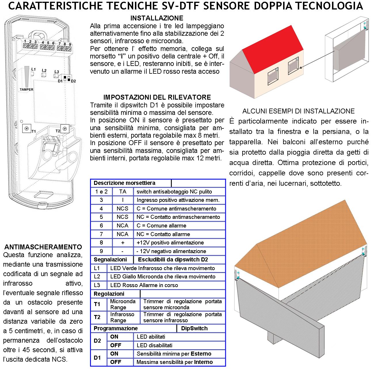 Doppia Tecnologia Tenda Dual Pir e Micronda Sensori di Movimento 2 Pezzi Portata 8/12 MT Vano Finestra Esterno Interno Rileva Intrusi Invia Allarme Aliment. 12 V 10 mA Cover Staffa ABS Bianca IP31