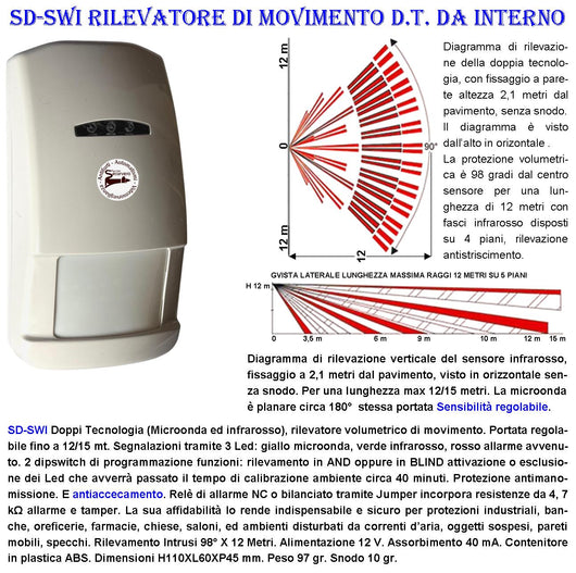 Sensore di Movimento Per Antifurto Doppia Tecnologia Grandangolo Portata 12 MT da Interno Rileva Intruso Aliment. 12 V Assorb. 40 mA Infrarosso Lente 25 Fasci su 4 Piani. Contenitore Bianco Snodo ABS