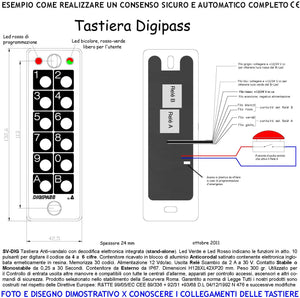 Tastiera Elettronica da Esterna Anti-Vandalo Stand-alone Led Verde e Rosso 30 Codici Univoci 4/6 Cifre Relé Stabile o Monostabile da 0,25 a 30. Alim. 12 Vac X Ascensori Cover Anticorodal Esterno IP67