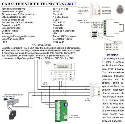 Lettore TAG Chiavi di Prossimità Univoche Per Centrale Allarme Lysa evo GSM Tre Led Segnalano Stato e Funzioni Antifurto Collegamento BUS Contenitore LAN 503 Universale Codice Indirizzo Prot. IP34