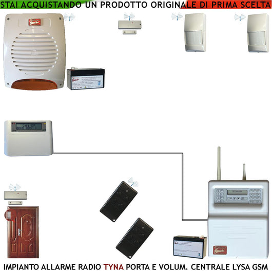 Impianto Allarme Tyna Centrale Radio Filo evo GSM Fr 433,92 MHz Anti-Jamming Tastiera Remota Sirena Lampeggiante Antifurto Esterna 2 Radiocomandi Apertura Scasso Porta Rileva Intrusi Gestione Remota