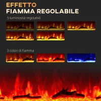 Camino Elettrico 1800W Regolabile con Telecomando, in Acciaio e Vetro Temperato, 91.4x15.8x45 cm, Nero