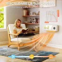 Stufa Ceramica 2000W a Parete con 3 Modalità, Temperatura Regolabile, Timer, Telecomando, Blocco Bambini, Bianco