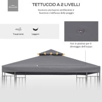 Tetto di Ricambio per Gazebo 3x3m a 2 Livelli e Resistente ai Raggi UV, Grigio Scuro