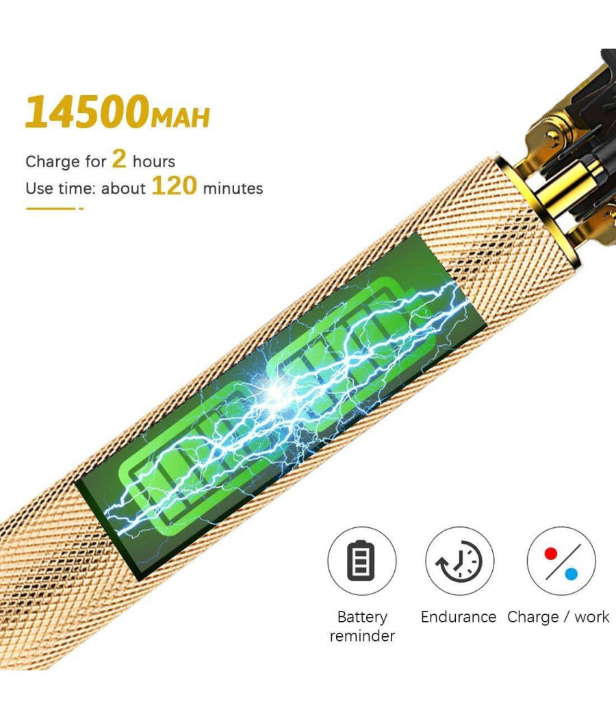 Tagliacapelli Rasoio Elettrico Professionale Usb Ricaricabile Retrò Vintage Oro         