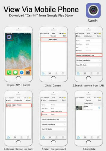 telecamera 4g Sim Gsm Camera WIFI Cam IP66 slot SD 2 MPX Audio e video HD remoto - Tech-It