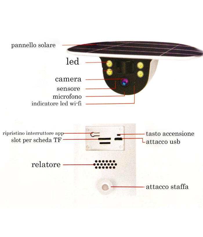 Telecamera Di Sorveglianza Ip Wireless Per Esterni Ad Energia Solare Wifi Q-s705         