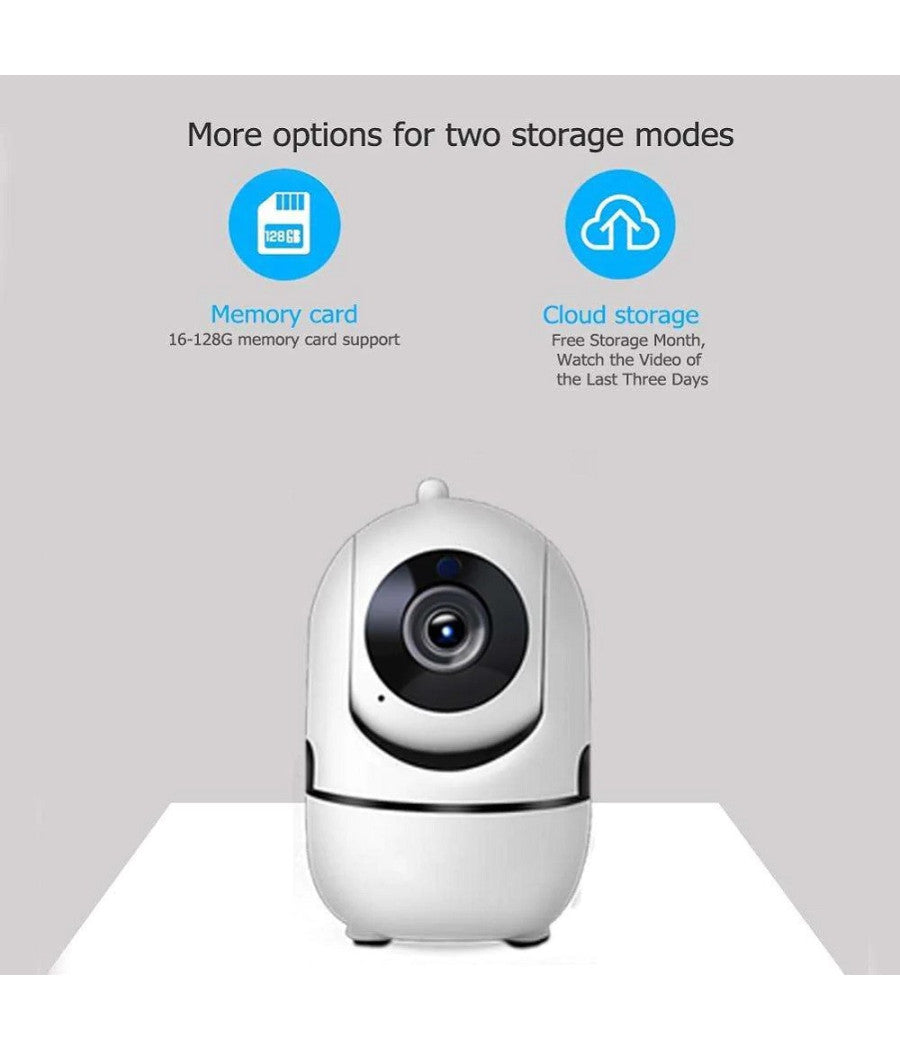 Telecamera Ip Con Rilevamento Movimento Q-sx910 1080p Wireless Cloud Nanny Cam         