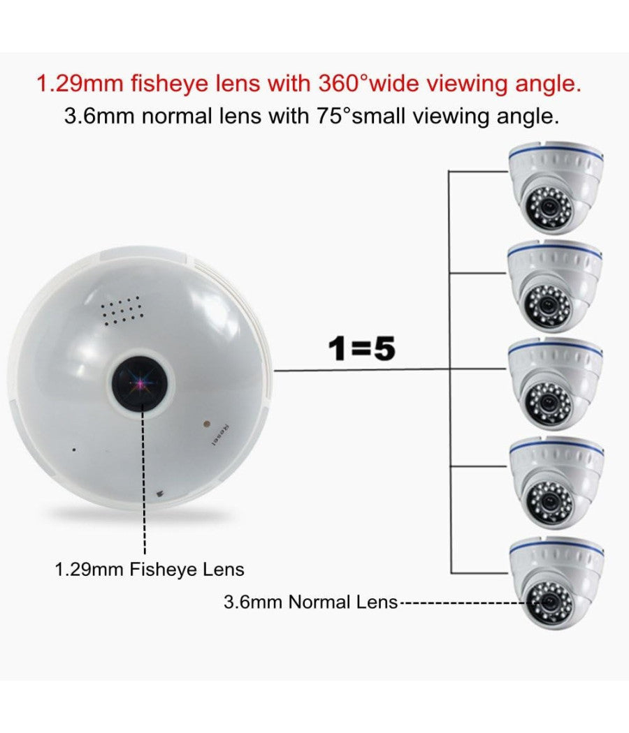 Telecamera Ip Wifi Lampadina Led Occhio Camera Nascosta Spia E27 180° Panoramica         