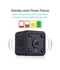 Telecamera Nascosta Microcamera Detection Spy Wifi Ip Hd 960p Sd 4 Led         