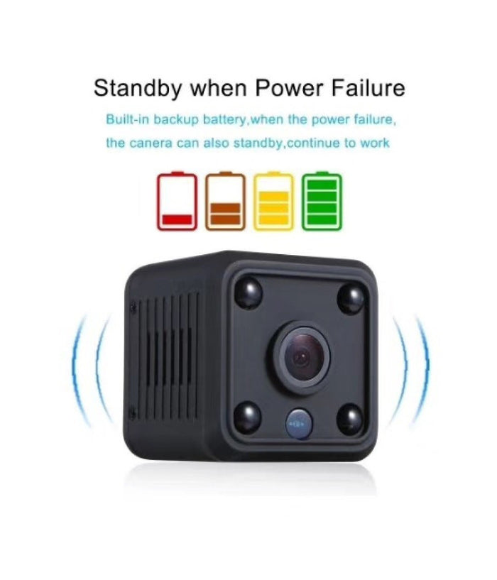 Telecamera Nascosta Microcamera Detection Spy Wifi Ip Hd 960p Sd 4 Led         