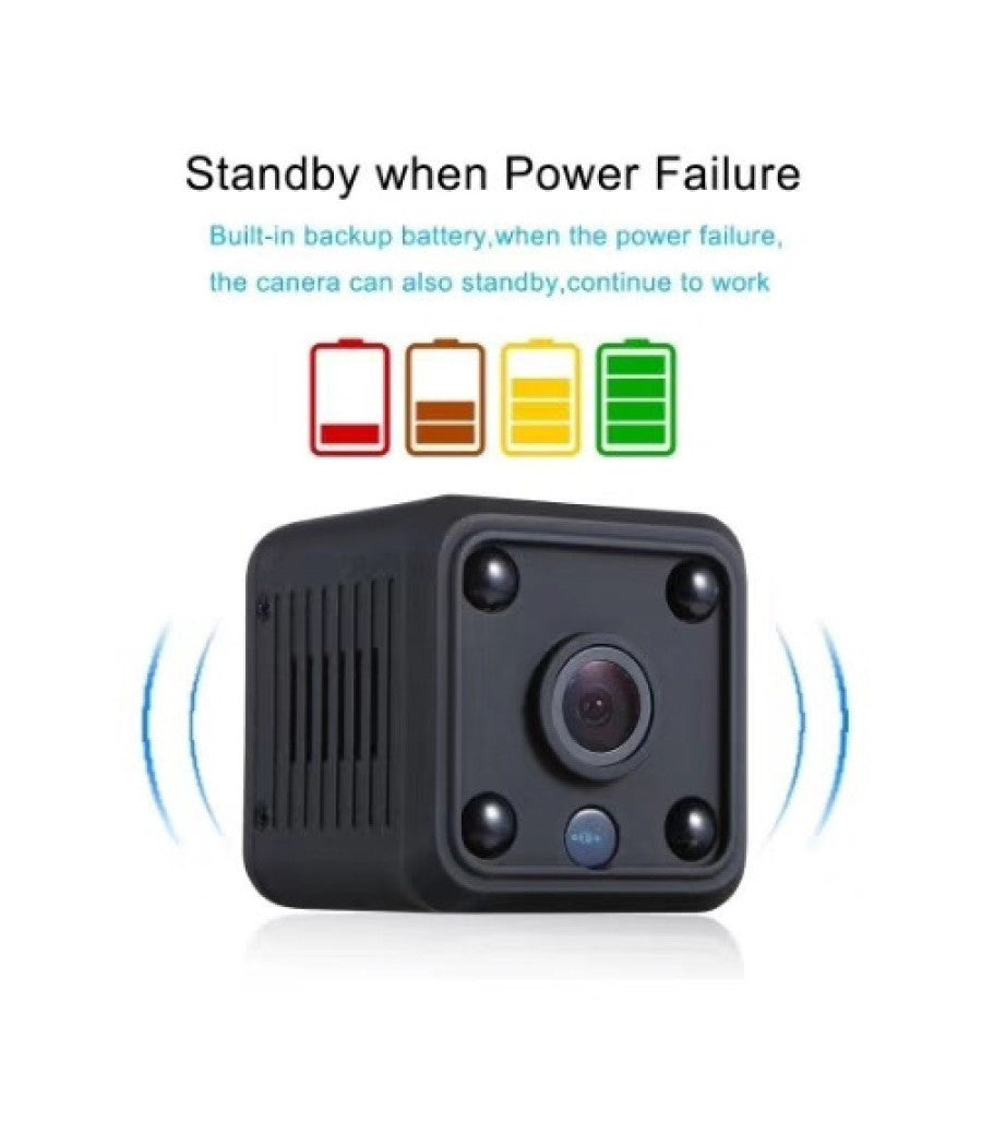 Telecamera Nascosta Microcamera Detection Spy Wifi Ip Hd 960p Sd 4 Led         