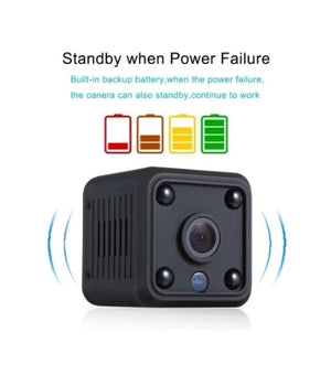 Telecamera Nascosta Microcamera Detection Spy Wifi Ip Hd 960p Sd 4 Led         