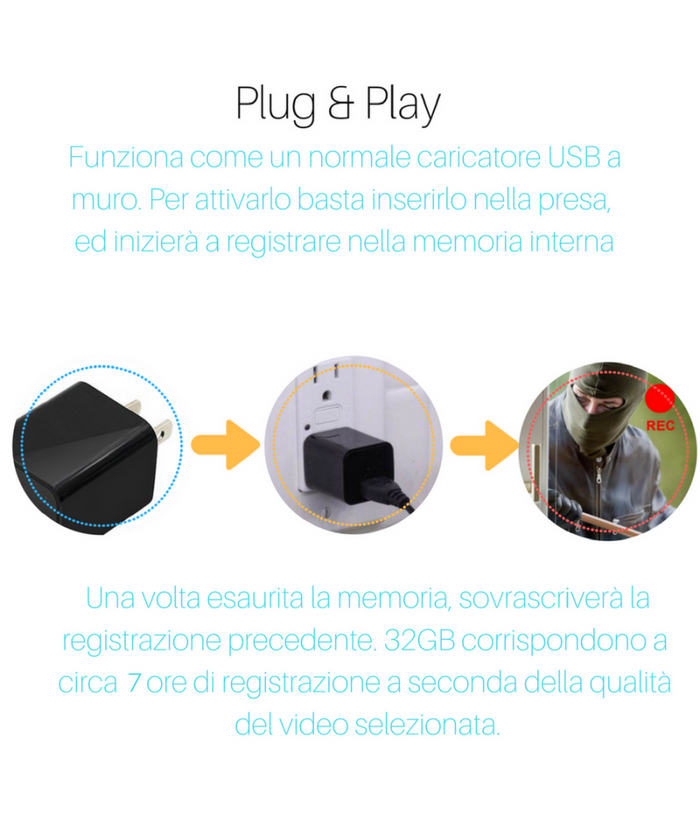 Telecamera Nascosta Spycam Caricatore Batteria Smartphone Adattatore Usb 32gb Hd         