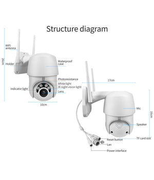 Telecamera Ptz 1080p Full Hd Esterna Ip Camera Motorizzata Ir Wifi Webcam         