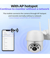 Telecamera Ptz 1080p Full Hd Esterna Ip Camera Motorizzata Ir Wifi Webcam         