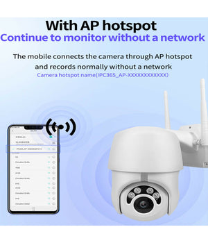 Telecamera Ptz 1080p Full Hd Esterna Ip Camera Motorizzata Ir Wifi Webcam         