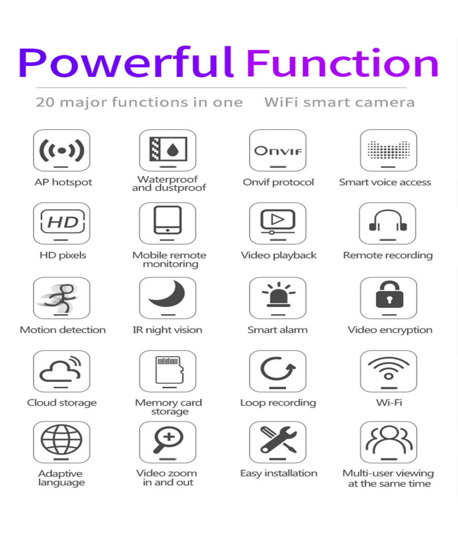 Telecamera Ptz 1080p Full Hd Esterna Ip Camera Motorizzata Ir Wifi Webcam         