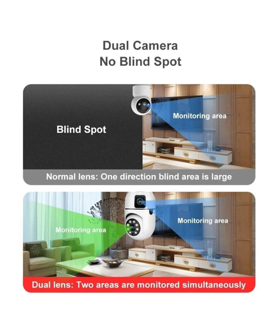 Telecamera Wifi Da Interno Esterno 5 Mp Videocamera Lampadina Con Doppia Lente         