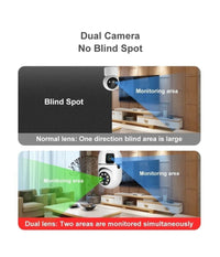 Telecamera Wifi Da Interno Esterno 5 Mp Videocamera Lampadina Con Doppia Lente         