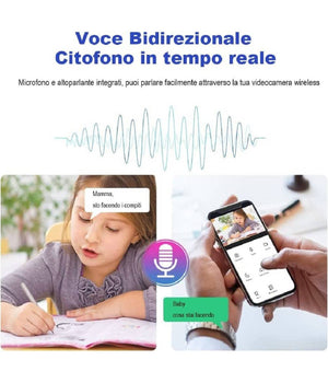 Telecamera Wireless Con Spina 360° Rilevamento Movimento Tracciamento Automatico         