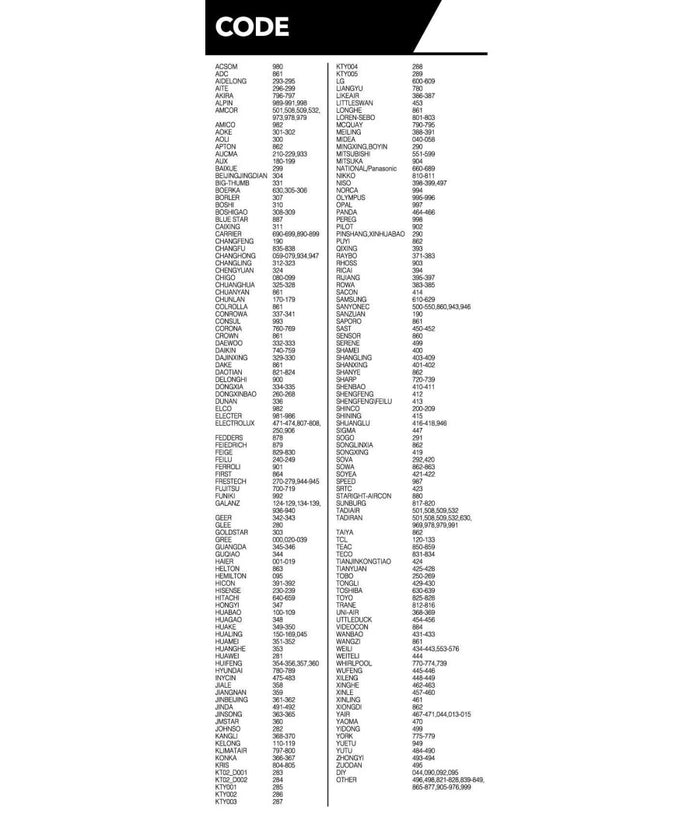 Telecomando Universale Condizionatore Climatizzatore Aria Condizionata K-1028e         