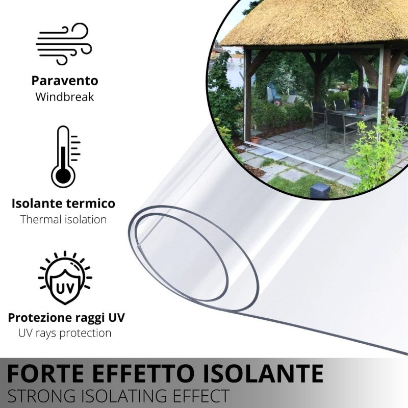 Telo PVC Cristal 1,8x3m, Spessore 0,65MM, 750g/m² - Trasparente IGNIFUGO con Occhielli 25cm - Resistente UV & Impermeabile - Made in Italy